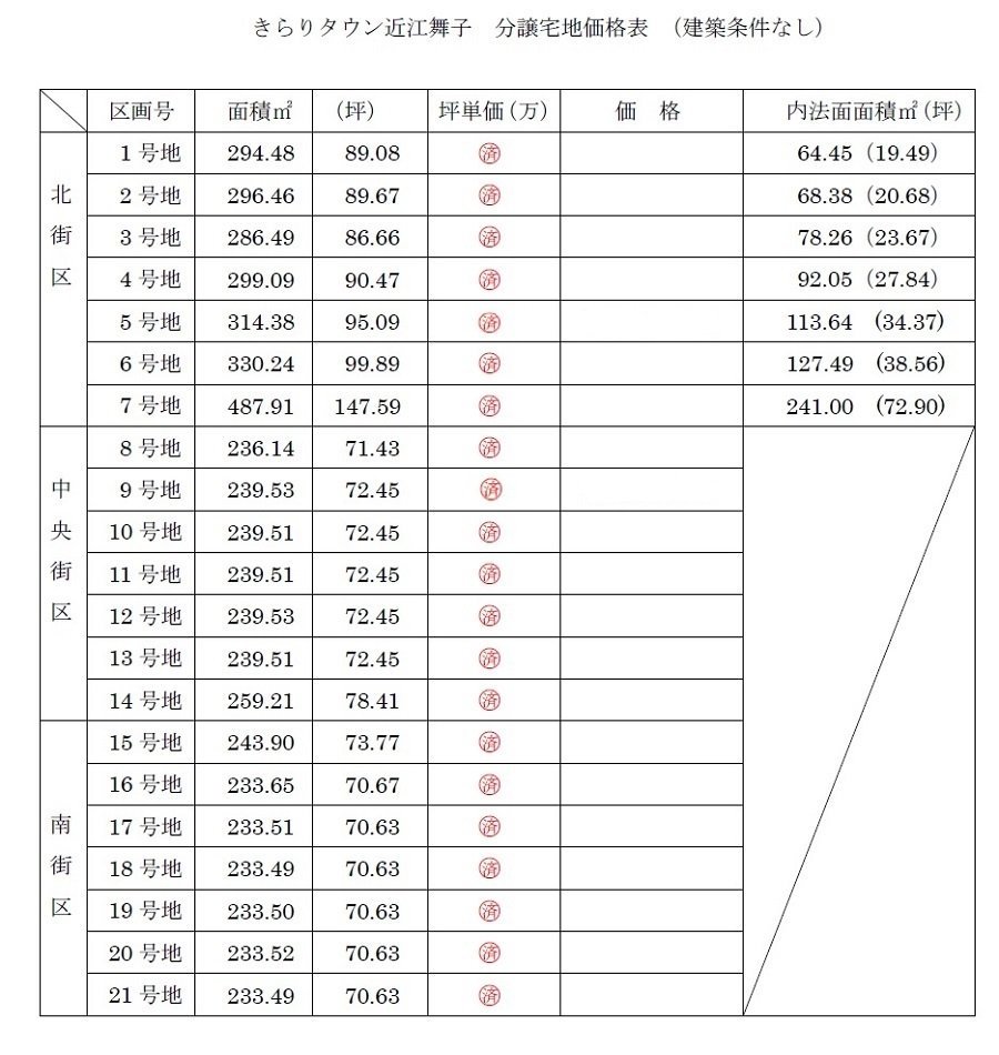 きらりタウン価格表20220929